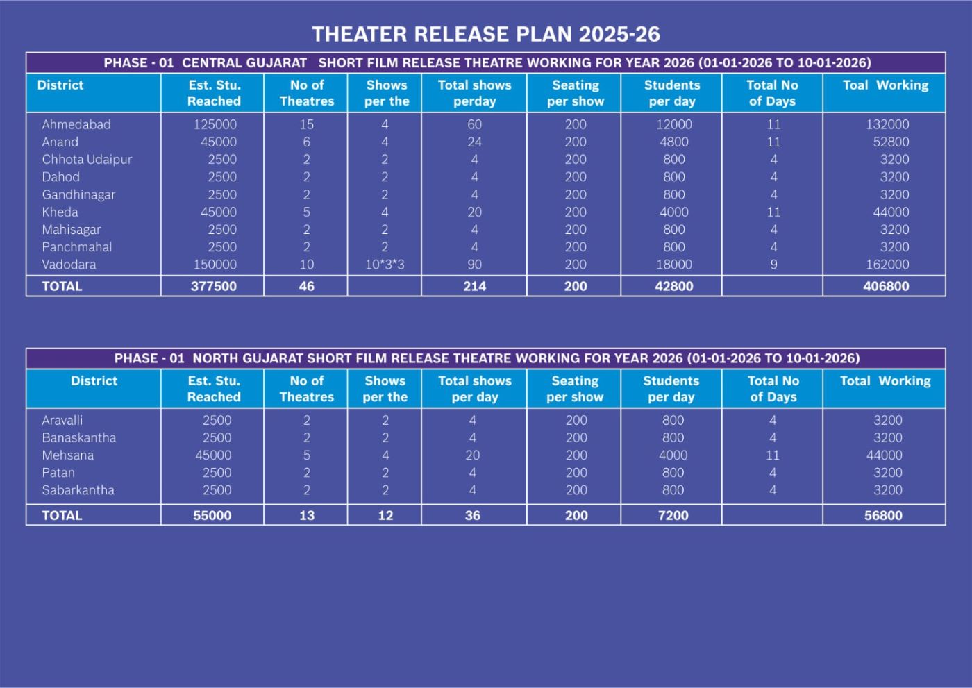 Brochure Page 12