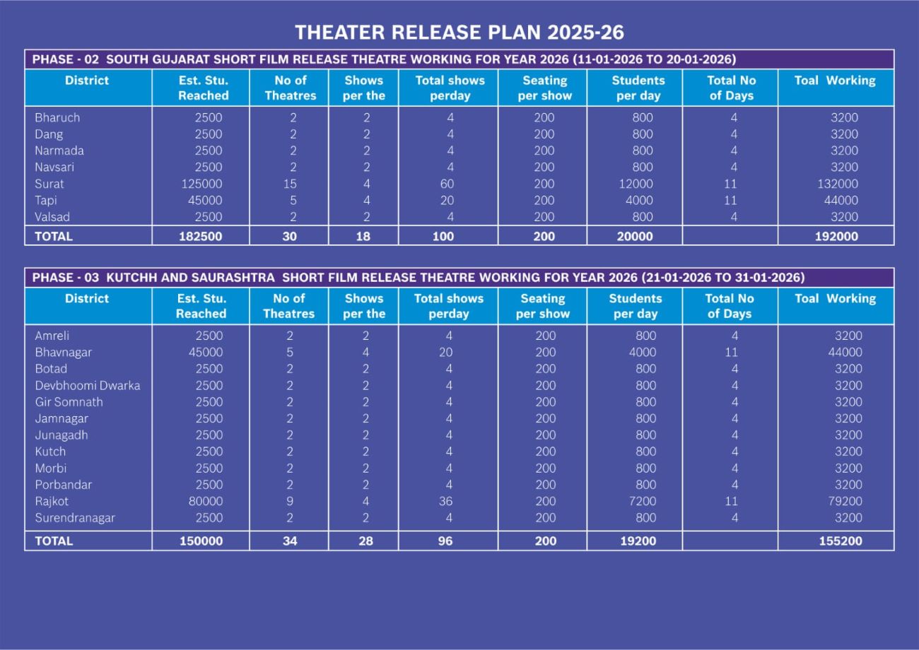 Brochure Page 13