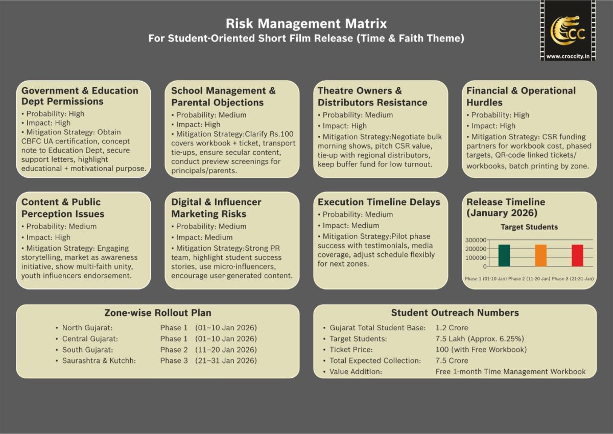 Brochure Page 9