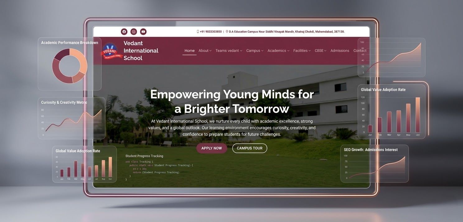 Vedant International School Website Development